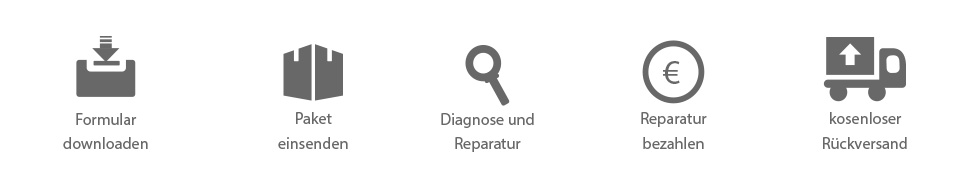 iPhone Reparatur Berlin, iPad Reparatur Berlin